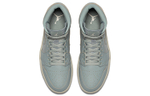 Кроссовки Jordan Air Jordan 1 Retro High Prem