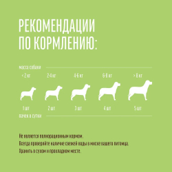 Лакомство "Деревенские лакомства" для собак мини-пород Грудки Утиные, 55 г х 3 шт