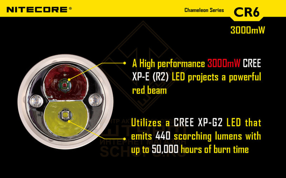 Фонарь Nitecore CR6 Red Light Hunting Kit