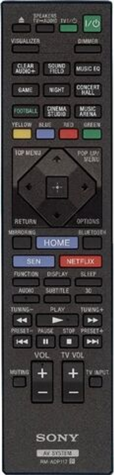 Пульт для AV-ресиверов Sony RM-ADP117 org  / RM-ADP118