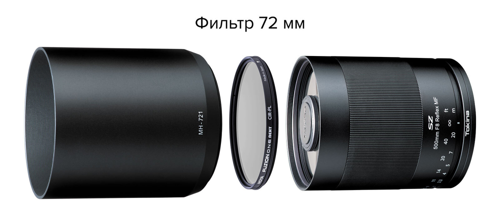 Объектив Tokina SZ SUPER TELE 500mm F8 Reflex MF для Sony FE