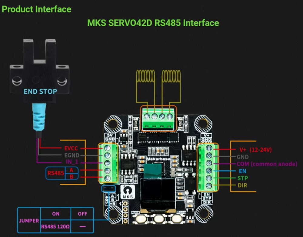 Шаговый двигатель Nema 17, драйвер MKS SERVO42D