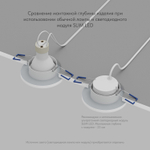 DK2036-WH Встраиваемый светильник влагозащ., IP 44, до 15 Вт, GU10, LED, белый, алюминий
