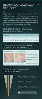Кухонный нож Hezhen B38H Utility нож 5 дюймов клинок 67 Layers Damascus рукоять G10, длина лезвия 13,2 см