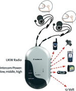 Bluetooth гарнитура MIDLAND AE-600S Closed