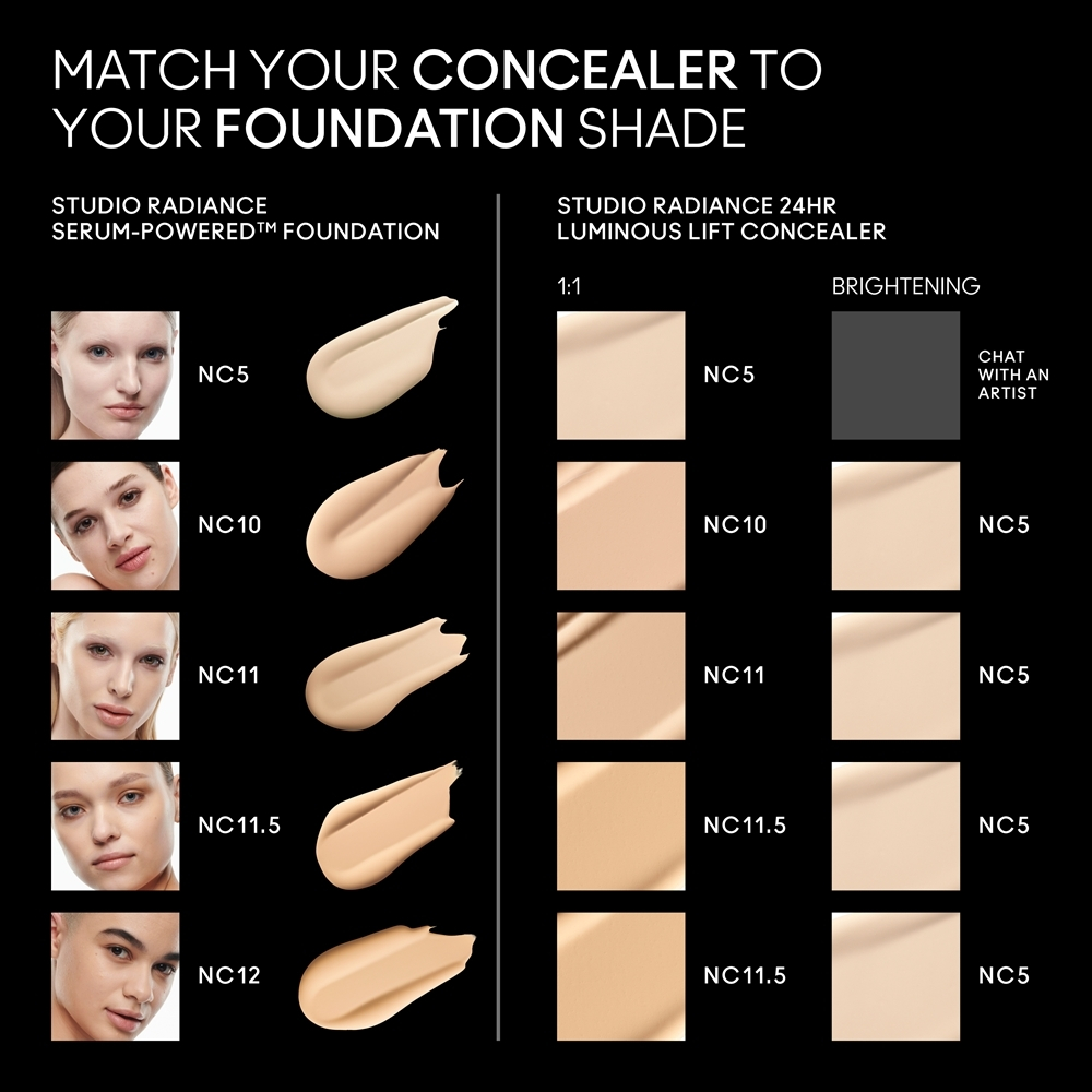 MAC Cosmetics Studio Radiance 24HR Luminous Lift Concealer - осветляющий консилер, 11 ml