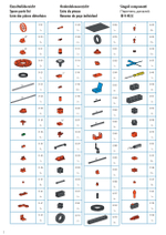 Конструктор Fischertechnik PROFI Eco Energy / Экологическая энергетика