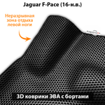Передние автомобильные коврики ЭВА с бортами для Jaguar F-Pace (16-н.в.)