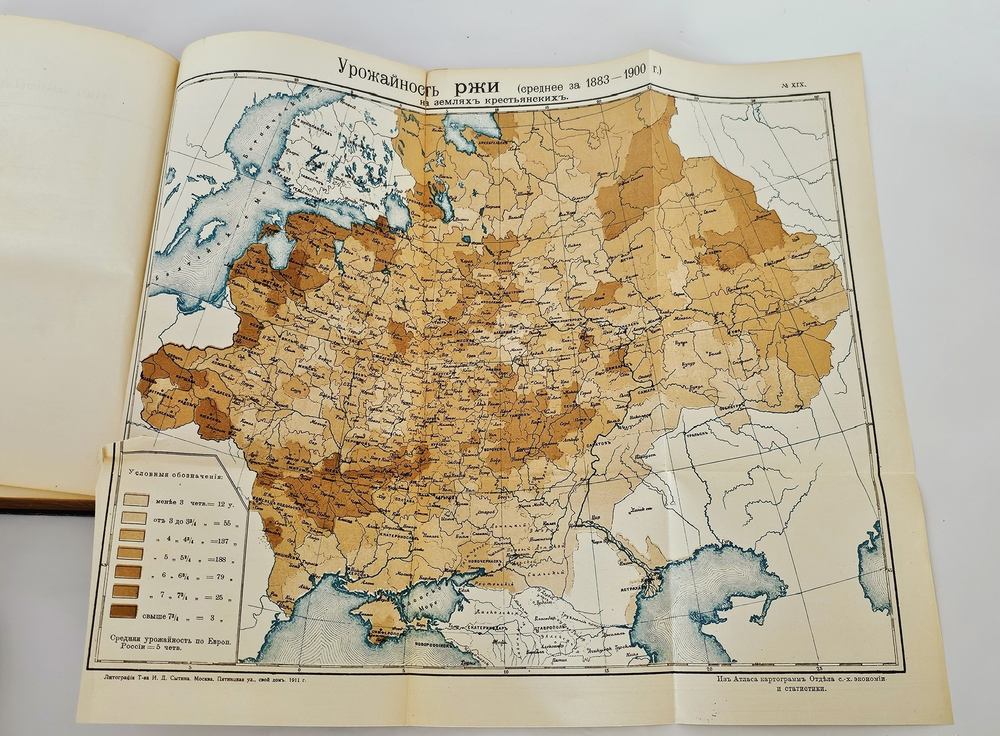"Теория и методы статистики". 1912г. - раритет