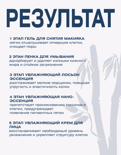 Пробный набор для базового ухода за кожей Spa Treatment Trial Set G