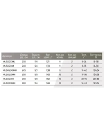 Спиннинг для рыбалки (кастинговый) Maximus GRAVITY C