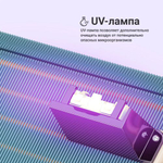 Сплит-система настенного типа TION Edelweiss 12000 BTU