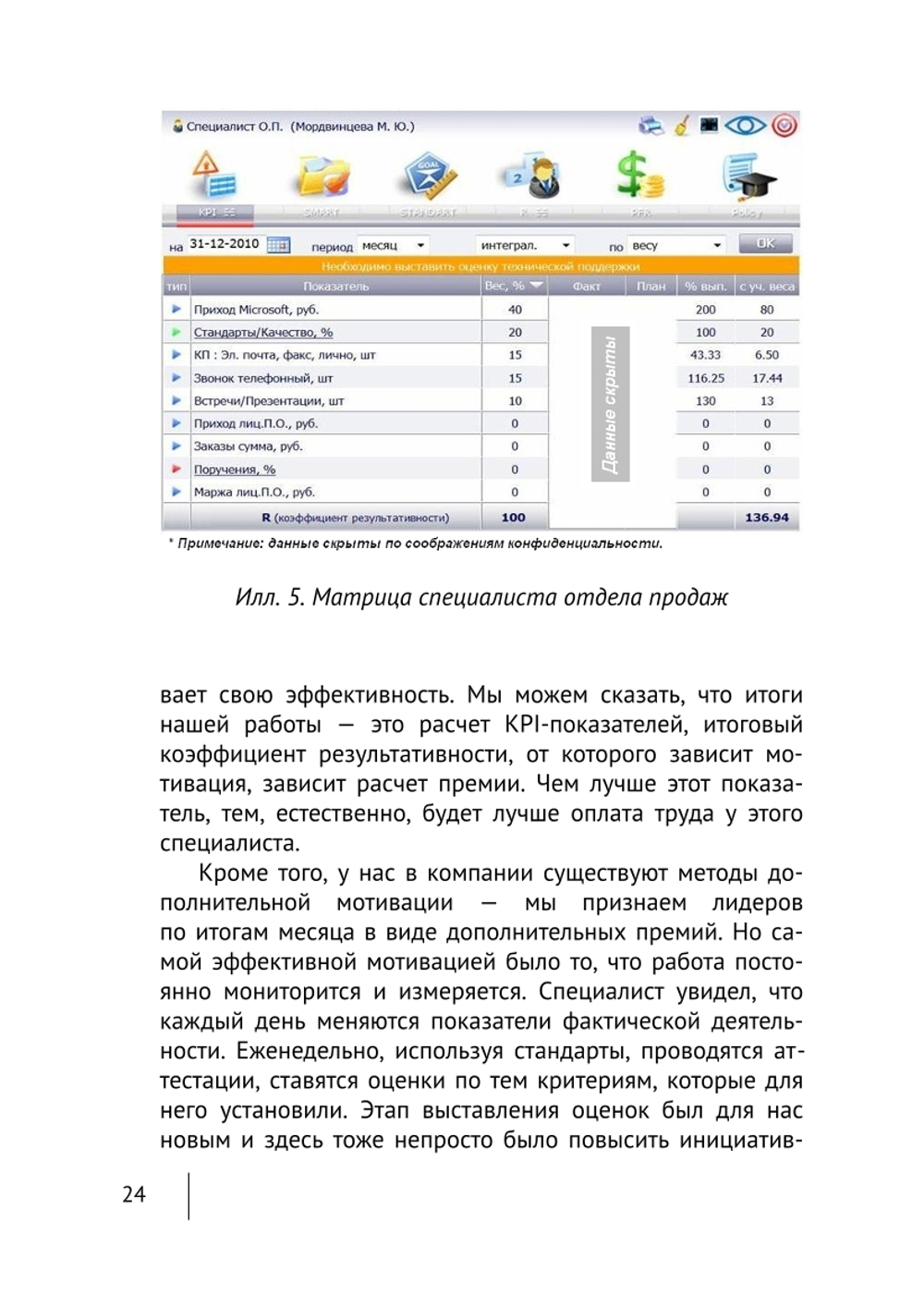 Cборник KPI-DRIVE #3 / KPI и Услуги #1