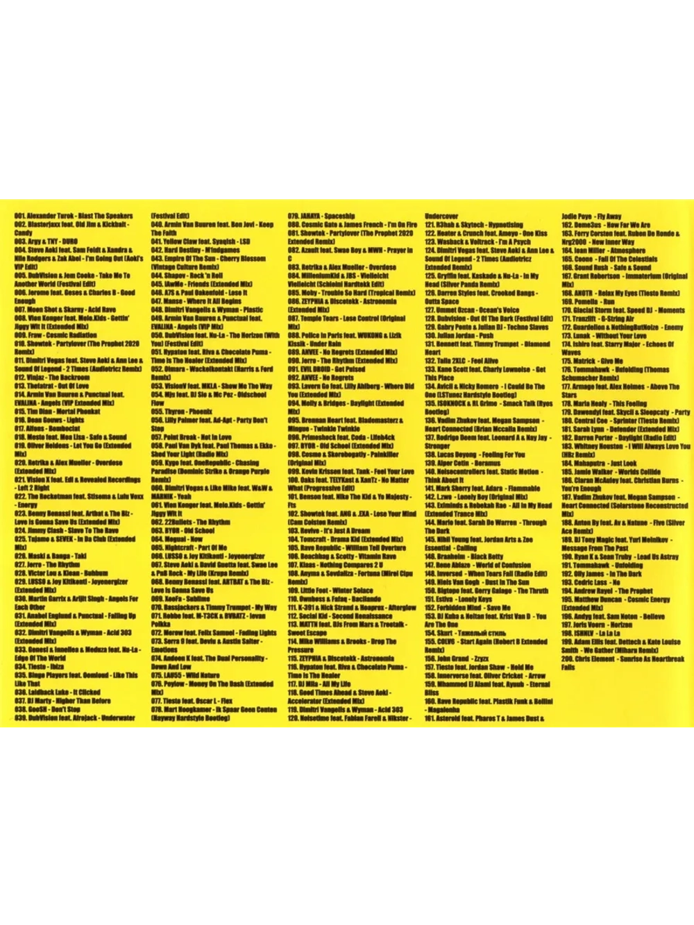 Дискотека Бездна №4 Клубная (Диск CD-MP3)