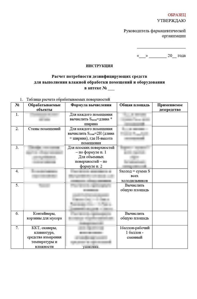 Инструкция расчета потребности дезинфицирующих средств в аптечной организации