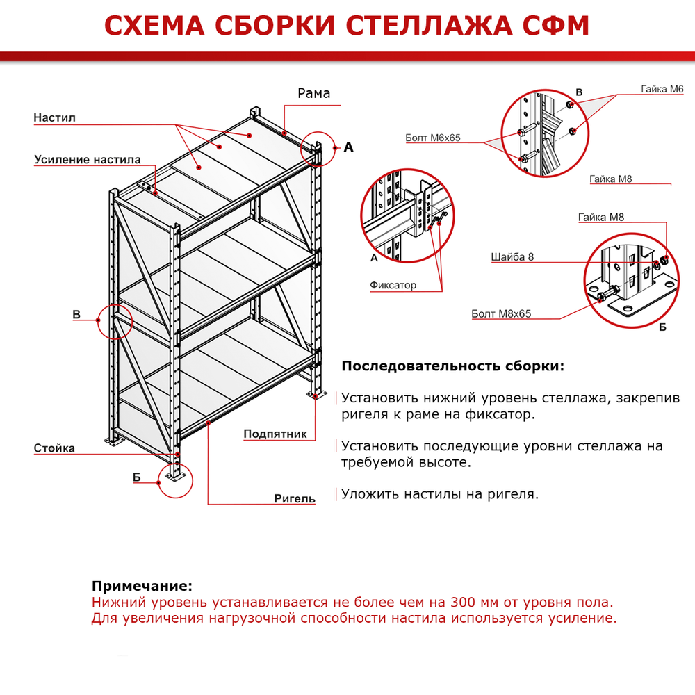 Стеллаж СФМ 3000х1750х800 (3 яруса с настилом) Zn