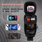 Рюкзак JSAUX для переноски и хранения Steam Deck LCD/OLED, ASUS ROG Ally / ROG Ally X, Nintendo Switch, PlayStation Portal, док-станции и других аксессуаров - BG0105X