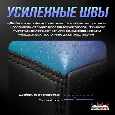 Надувная подушка «RideSlop» для байк-трюков и прыжков, 9×4×1,5 м