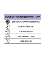 Вентилятор накладной STORM GR 250 2полюс ERA PRO