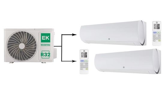 Мульти сплит-система на 2 комнаты Euroklimat Futura EKSF-25HNSх2/EKOG-50HIS2