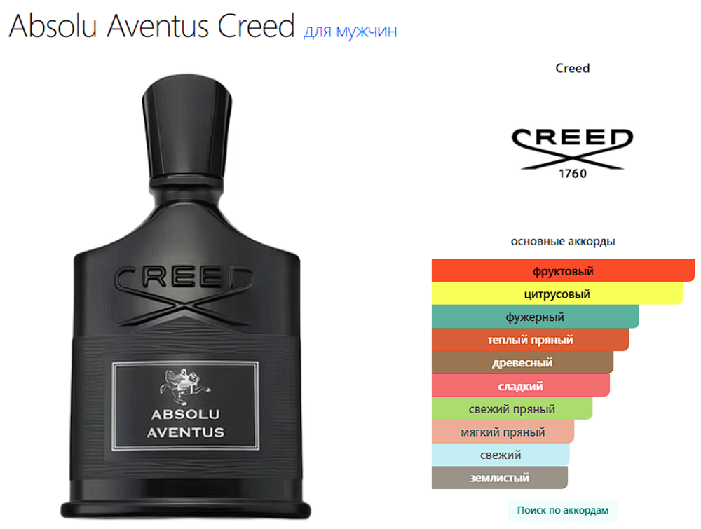 Тестер парфюмерии Absolu Aventus Creed 2025 - 100 ml