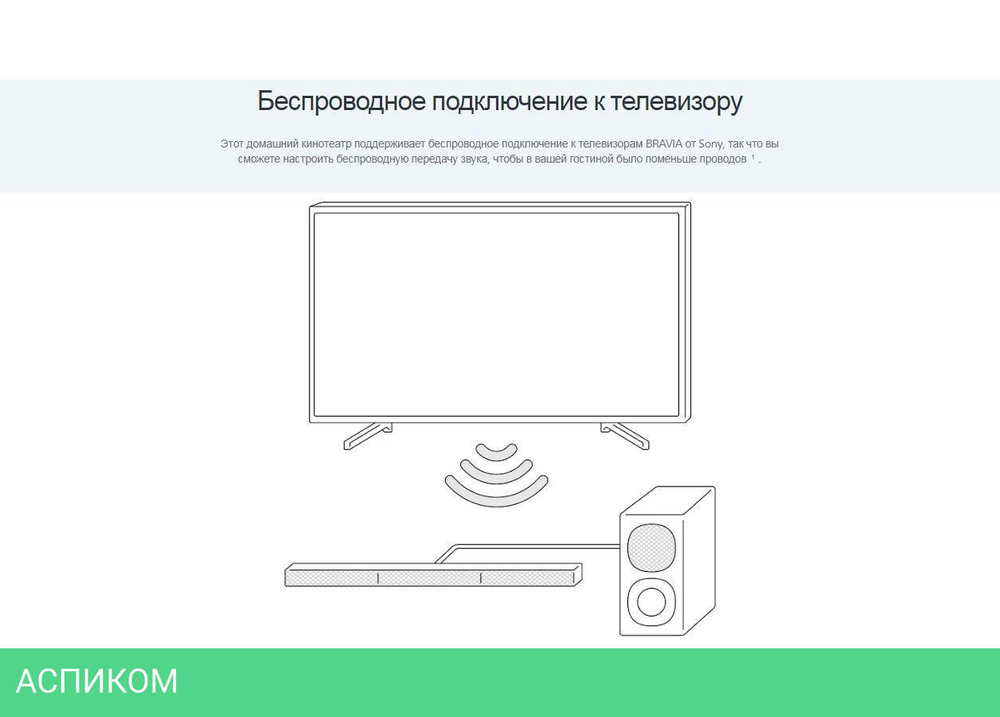 Саундбар Sony HT-S40R черный