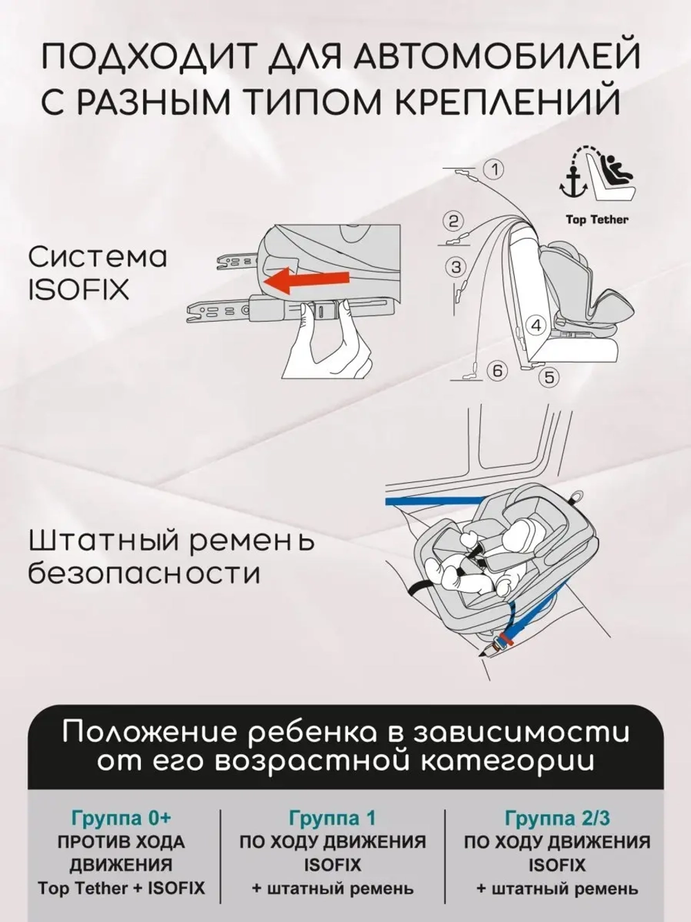 Автокресло AMAROBABY Favorite ISOFIX с усиленной боковой поддержкой, группа 0+/1/2/3