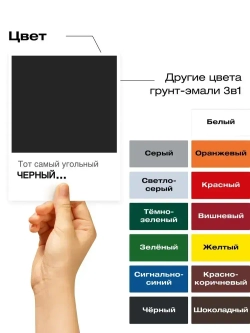 Грунт эмаль по ржавчине 3 в 1, Краска по металлу черная, по дереву, глянцевая, Черная RAL9011 / 0,9 кг