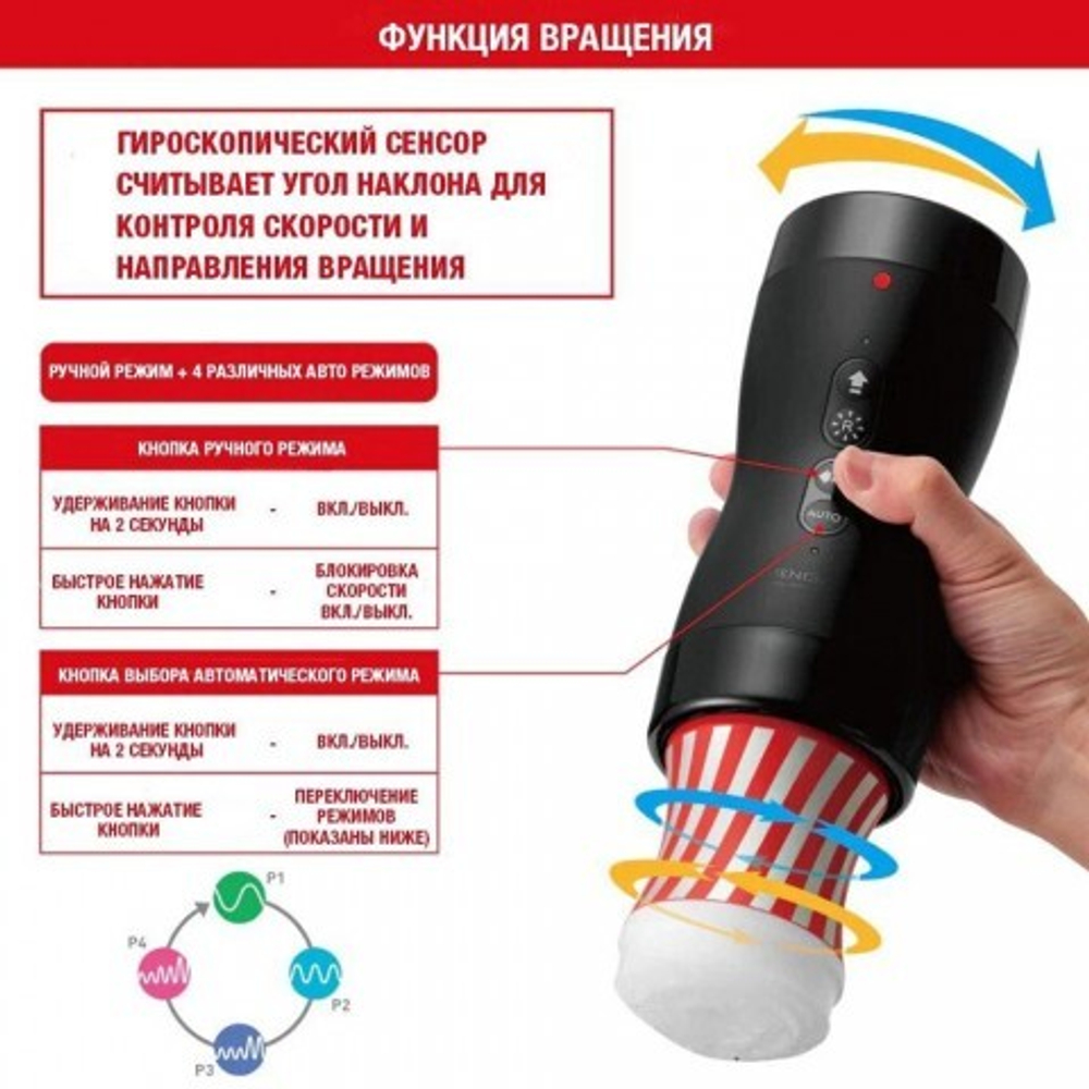 Набор Tenga Vacuum Gyro Roller: Мастурбатор и устройство для вращения и создания вакуума
