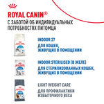 Royal Canin Indoor Sterilized Индор стерилайзд Корм влажный для стерилизованных кошек живущих в помещении соус 85г