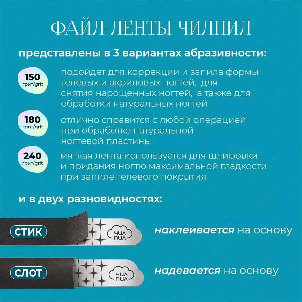 Файлы сменные СТИК 145мм 100грит (50шт) ЧИЛПИЛ