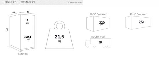 Стул прозрачный серый Elizabeth