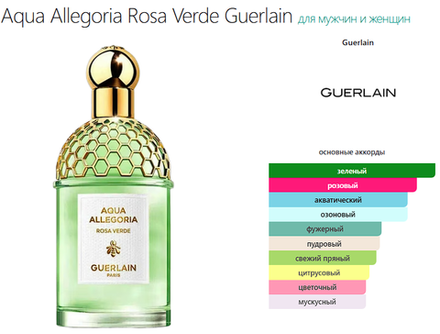 Aqua Allegoria Rosa Verde Guerlain (Коробка парфюма без слюды, парфюм новый, распаковка для фото)
