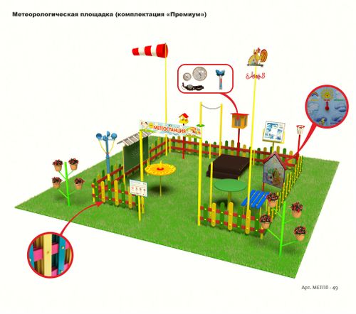 Метеорологическая площадка (комплектация «Премиум»)