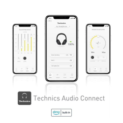 Беспроводные наушники с шумоподавлением Technics EAH A800 white