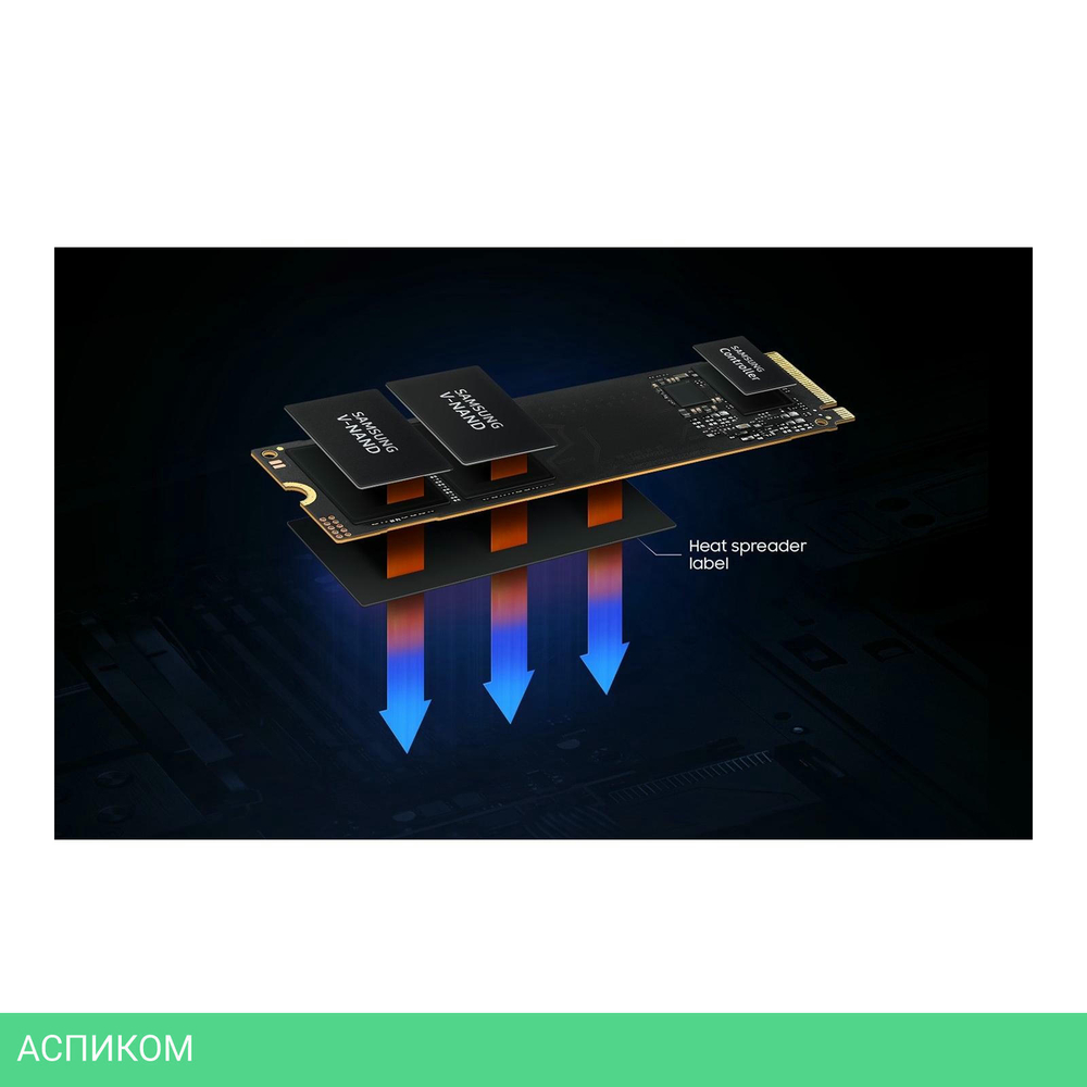 SSD диск Samsung 990 Evo 2Tb (MZ-V9E2T0BW)