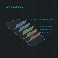 Защитное стекло с прозрачными рамками от Nillkin для iPhone 13 Pro Max и 14 Plus, серия H Anti-Explosion Glass Screen Protector
