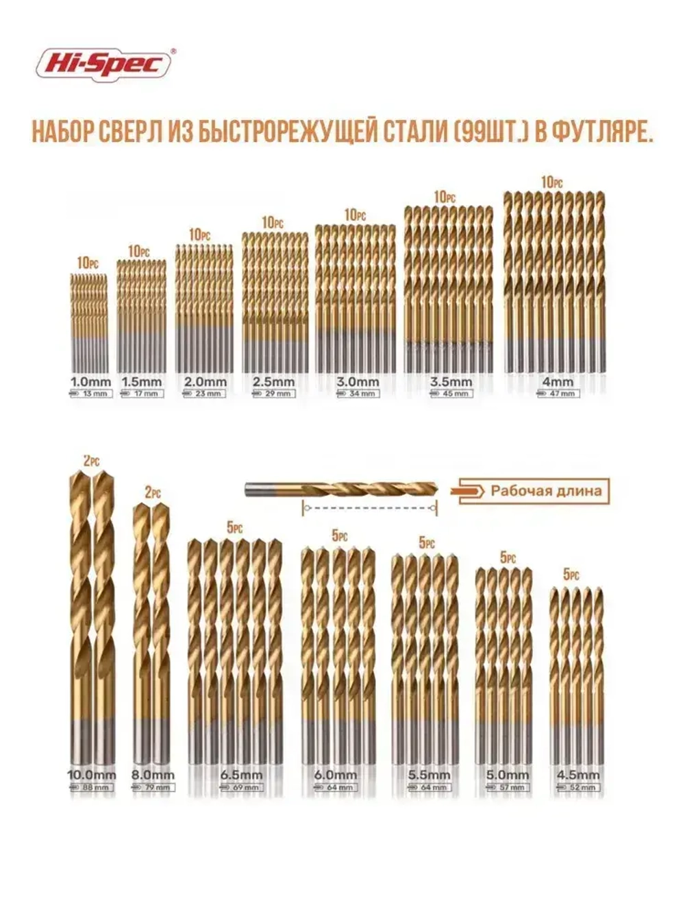 Набор сверл HSS с титановым покрытием 1-10мм в кейсе 99 штук