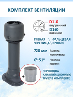 Вент. выход утепленный c колпаком D160 высотой Н-700 с переходом D110, для скатной кровли