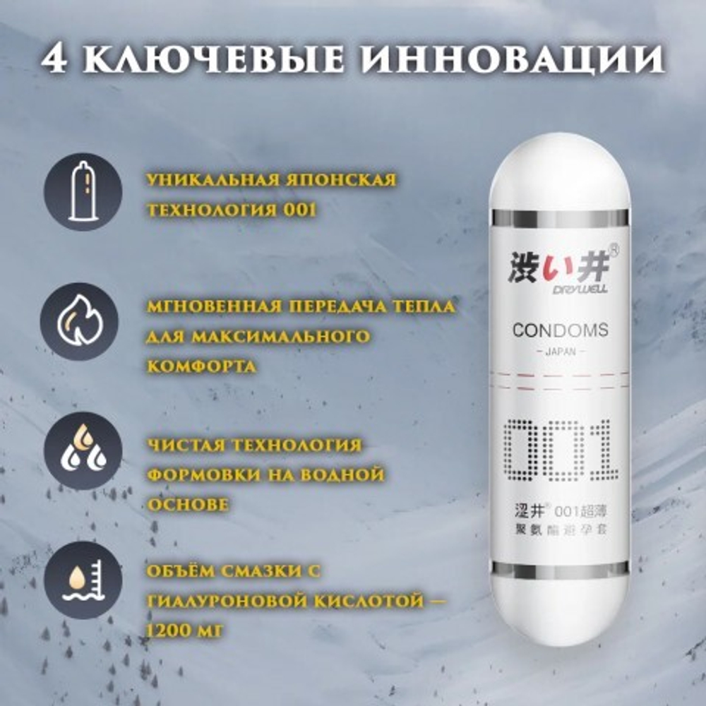 Презервативы DryWell в капсуле, ультратонкие 0,01 мм, полиуретановые (гипоаллергенные) 1 шт.