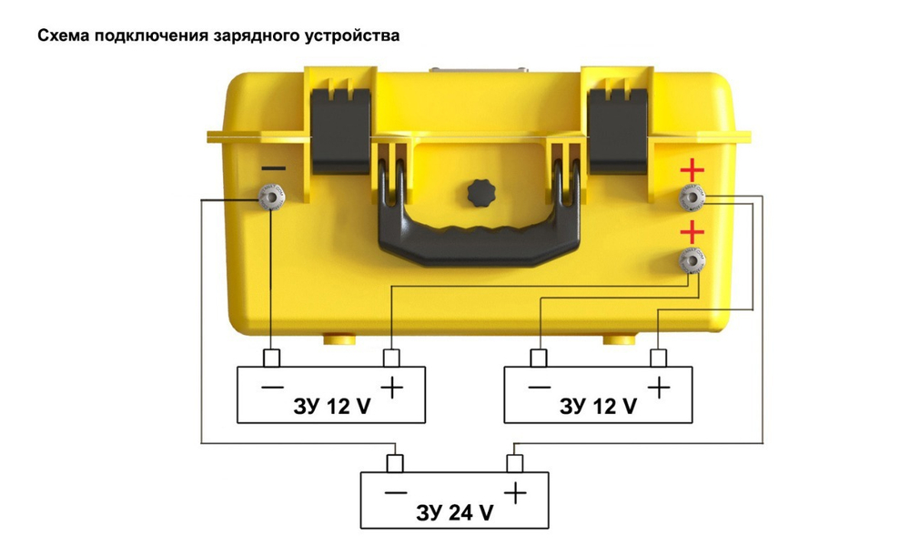 АКБ Titanat LiFePO4 YPB 24V104 2CH ТК15 100А (встроенный кулометр ТК15)