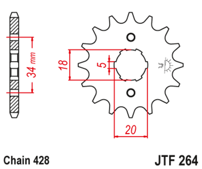 JTF264