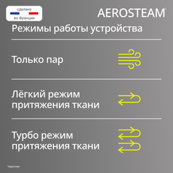 Ручной отпариватель Tefal AeroSteam DT9810F1