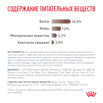 ROYAL CANIN Gastrointestinal Low Fat Диетический корм для собак при нарушениях пищеварения, 1,5 кг