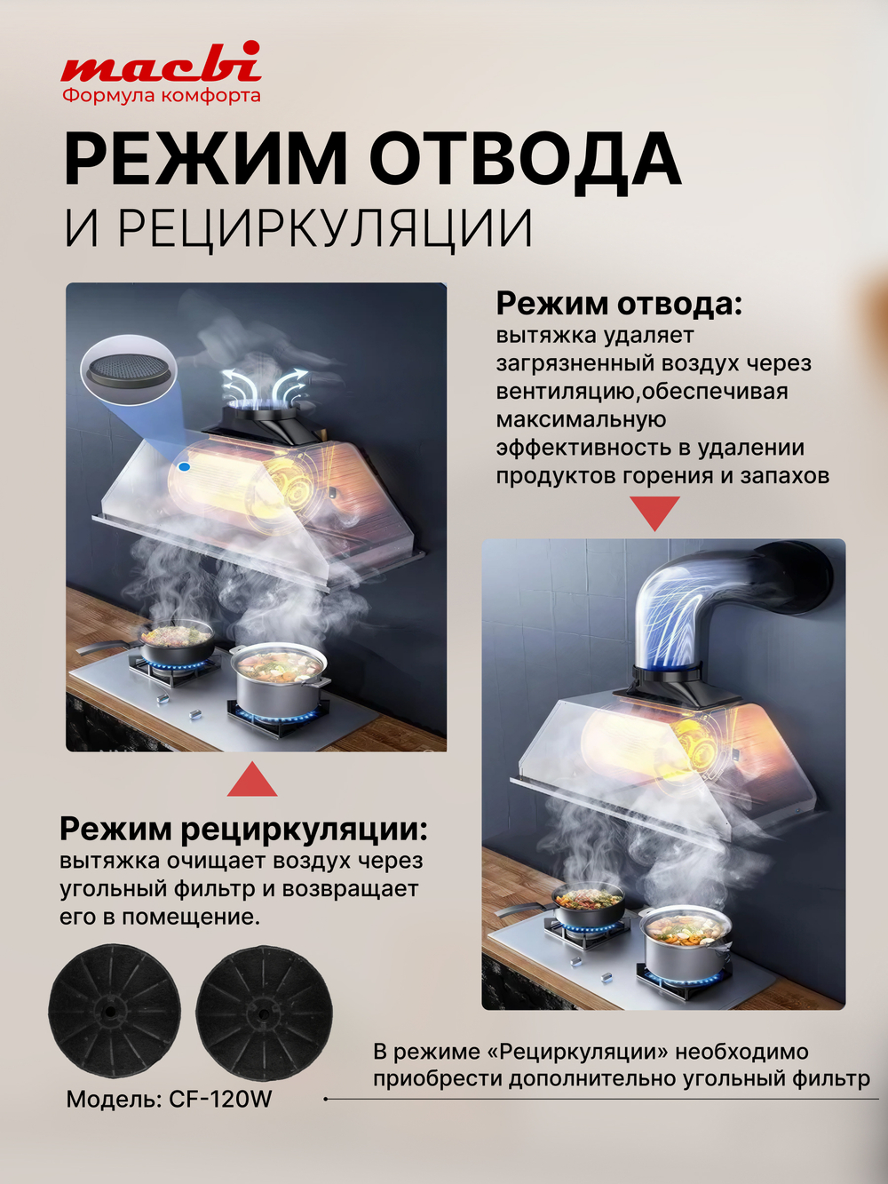 Вытяжка кухонная ML-G60TTL, черный, сенсорное управление + управление жестами, D150мм (MACBI)