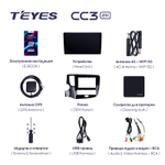 Teyes CC3 2K 10,2"для Mitsubishi Outlander 2018-2021