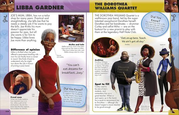 Pixar Character Encyclopedia