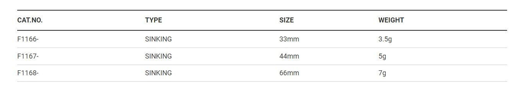 Воблер для рыбалки F