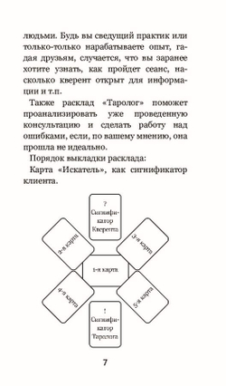 Таро Волшебное Зеркало