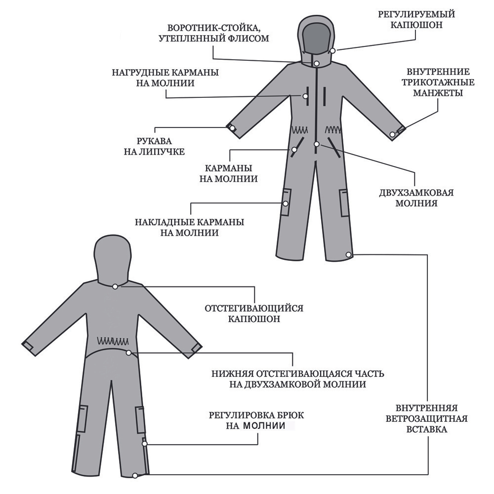 Комбинезон зимний Prival Полюс V.1 44/46 182-188
